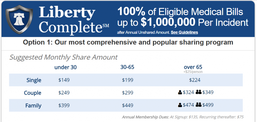 liberty-complete